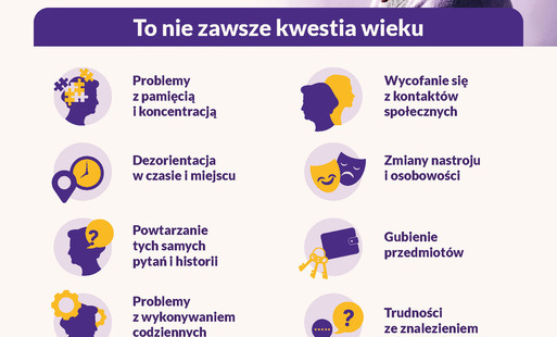 plakat alzheimer